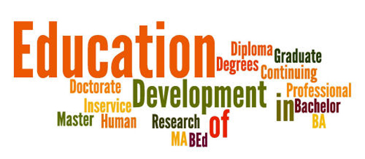 Learning Technologies / Wordle